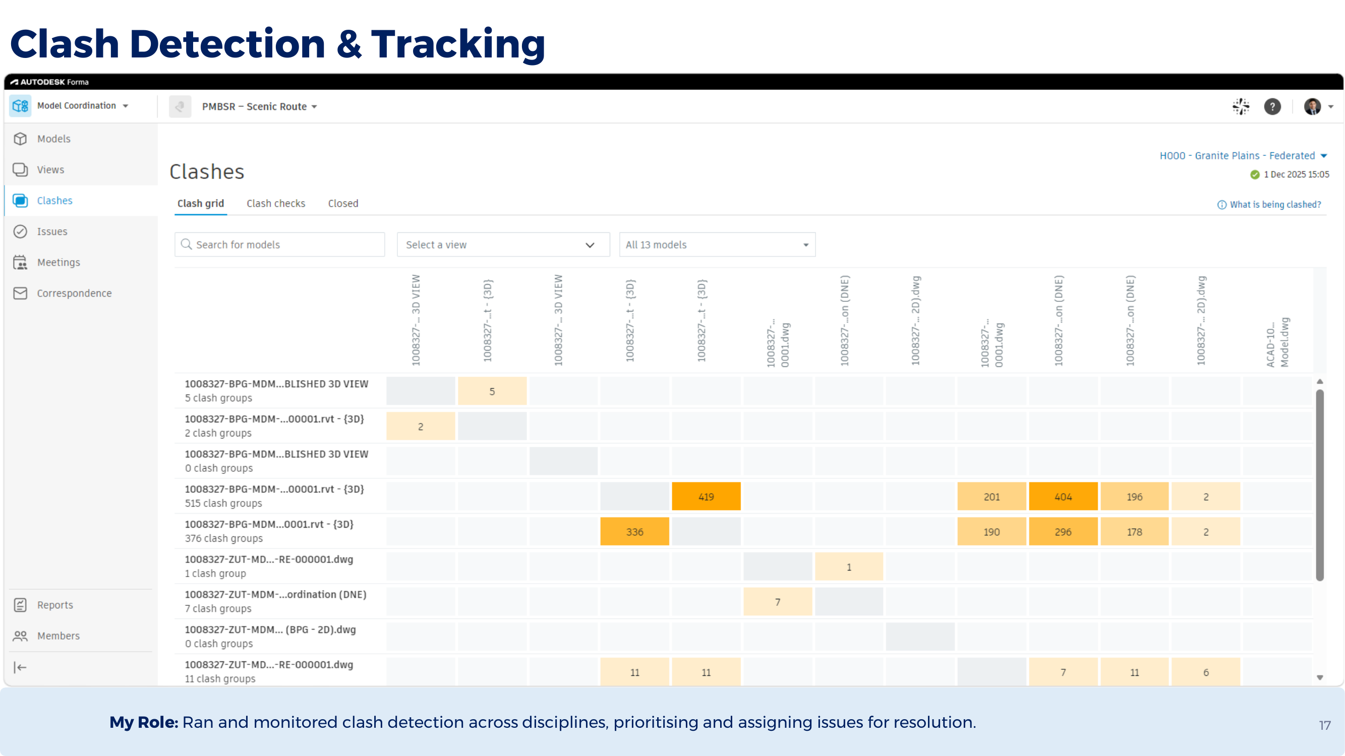 Clash detection grid tracking clashes across coordination models